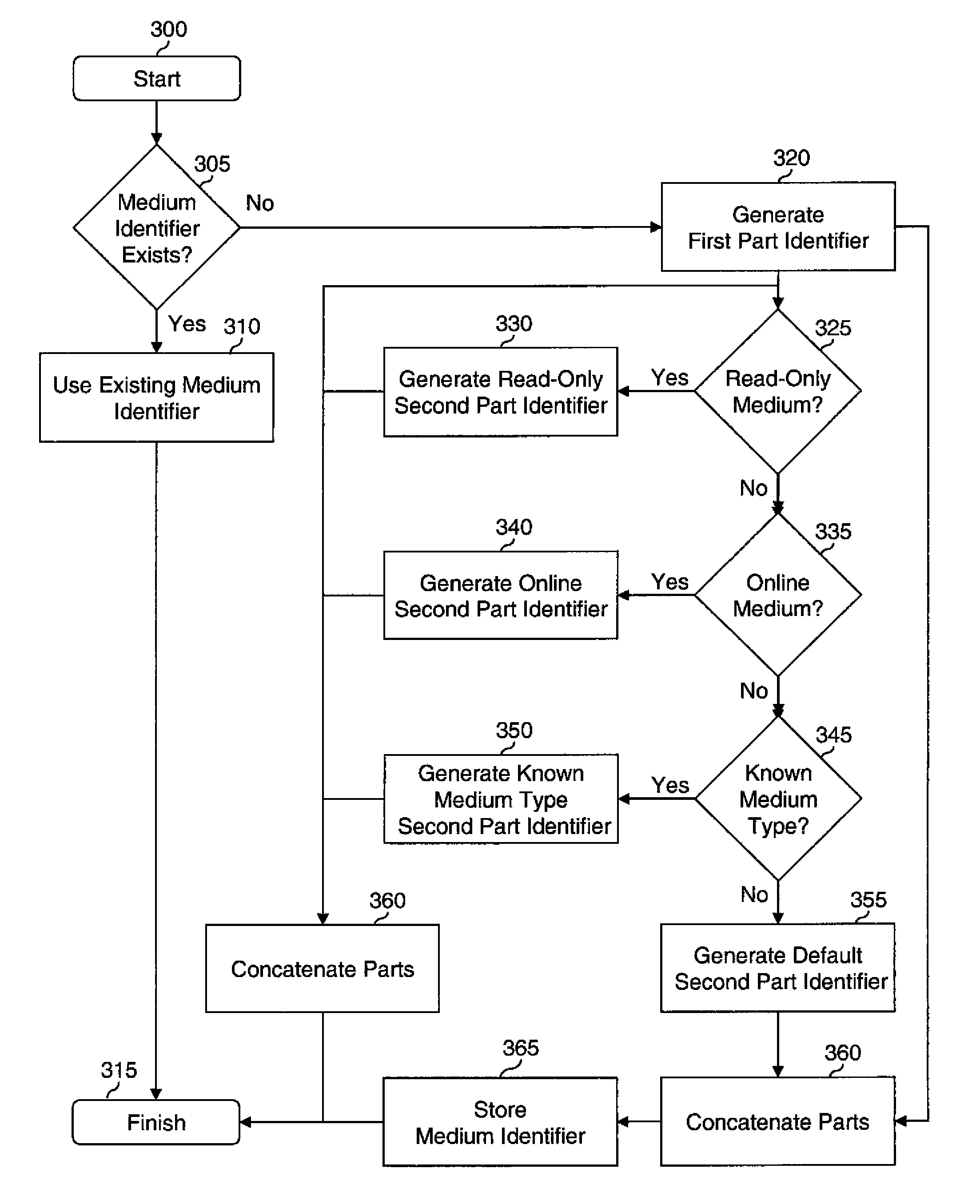 Tracking digital assets on a distributed network