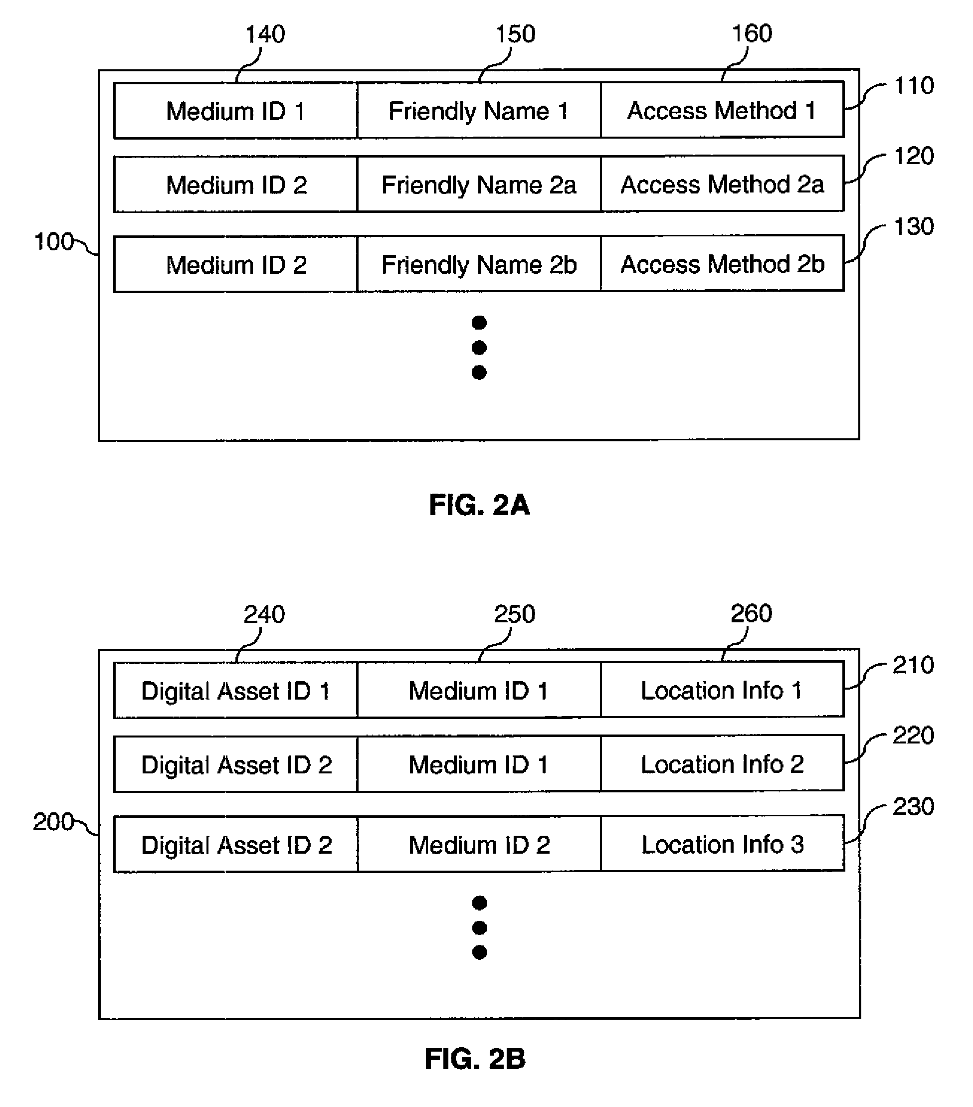 Tracking digital assets on a distributed network