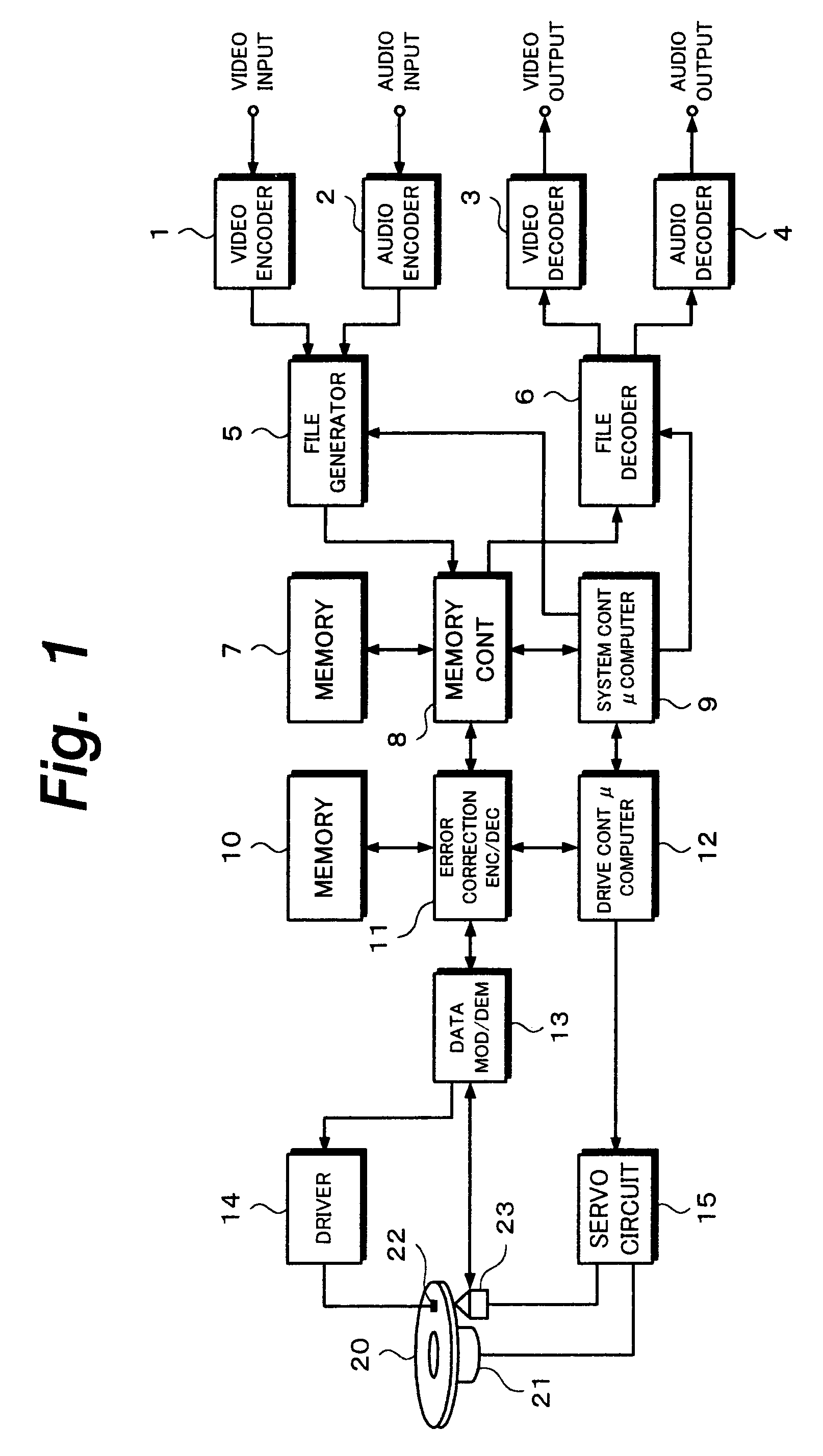 Recording apparatus, recording method, and record medium