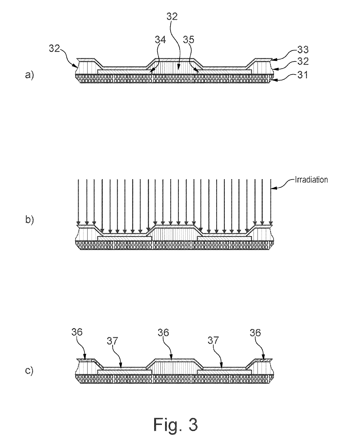 Flash light illumination method and organic electronic device elements obtainable this way