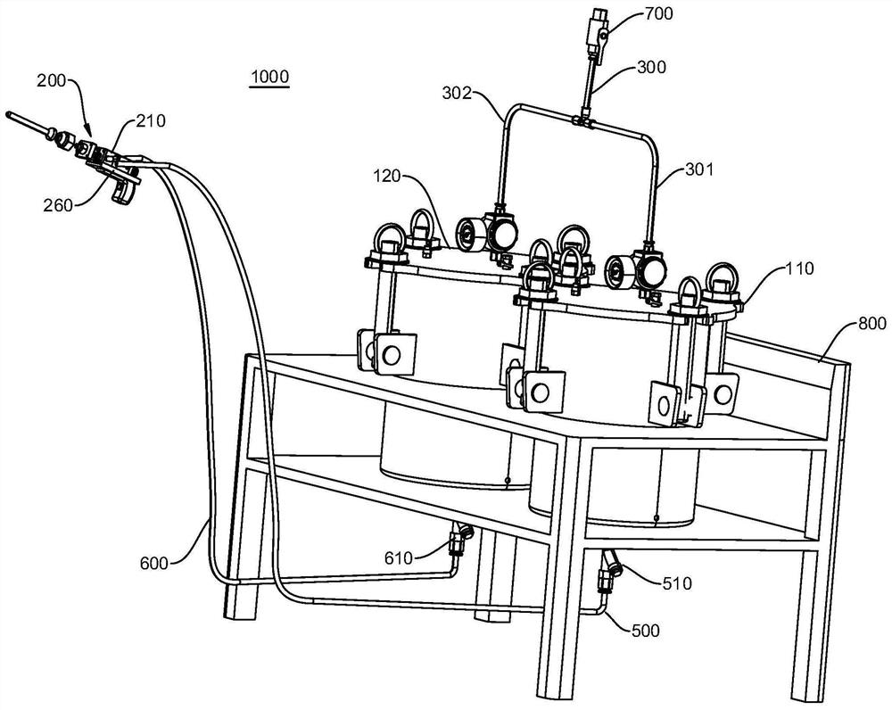 Glue supplementing device and glue supplementing equipment