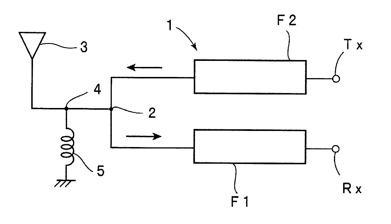 Branching filter