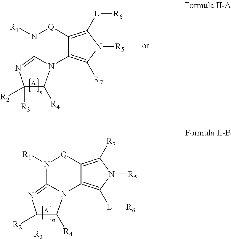 Novel uses