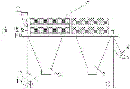 Two-stage rotary screen with firm support and foldable roller