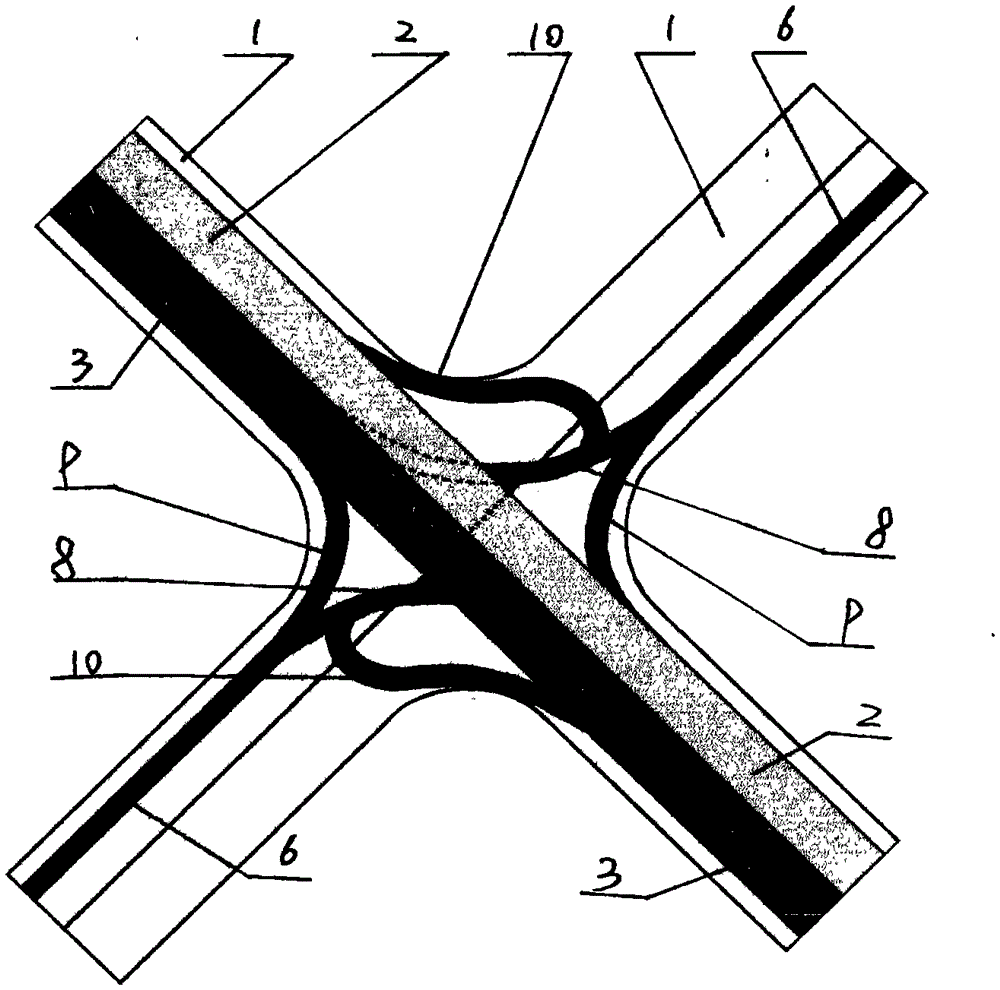 All-round all-through direct left turn right overpass