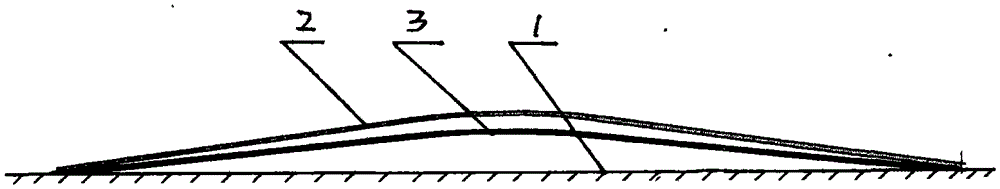 All-round all-through direct left turn right overpass