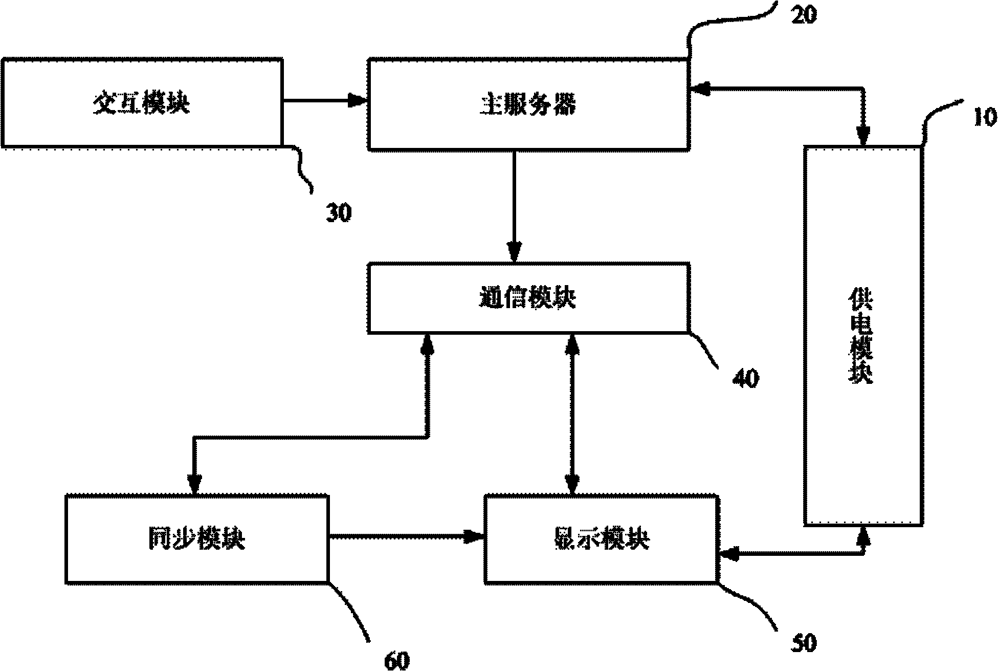 Synchronous tunnel video display system