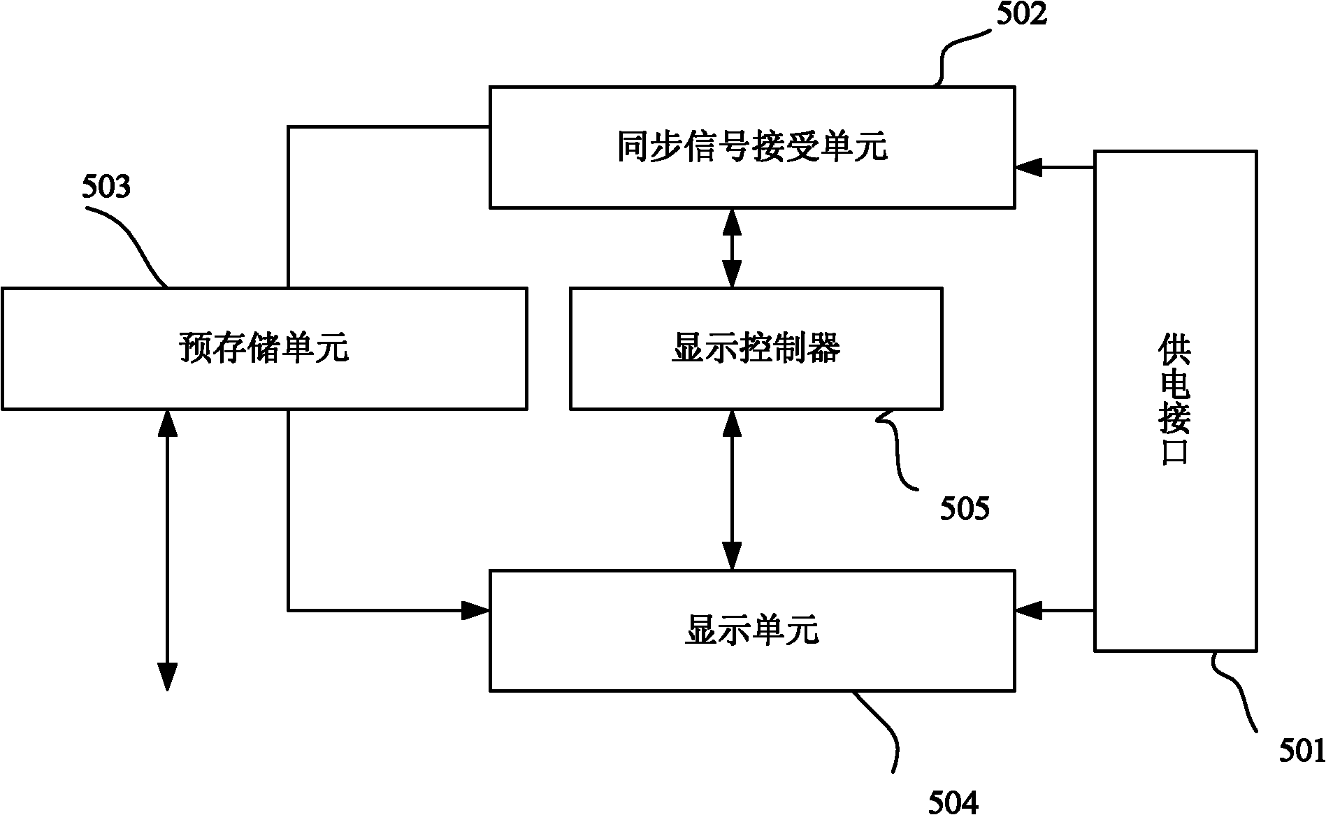 Synchronous tunnel video display system