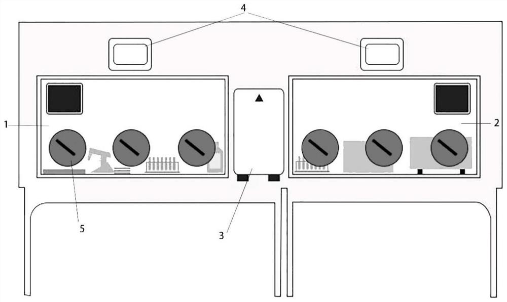 A method for harvesting hematopoietic stem cells from the placenta in a hypoxic environment