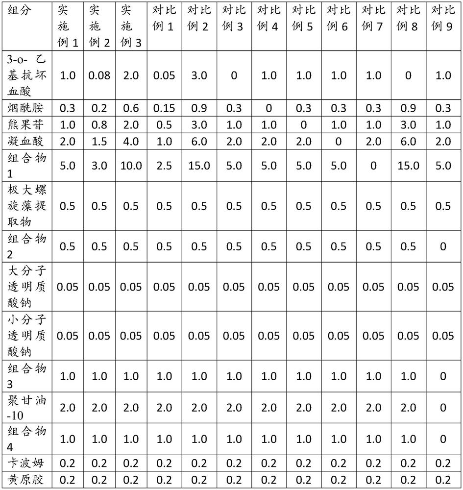 Whitening and freckle-removing cosmetic and preparation method thereof