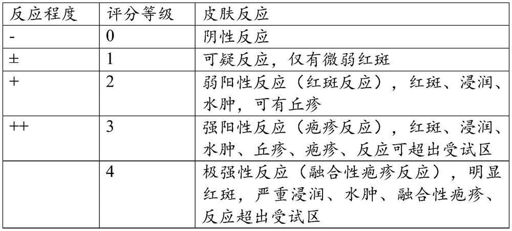 Whitening and freckle-removing cosmetic and preparation method thereof