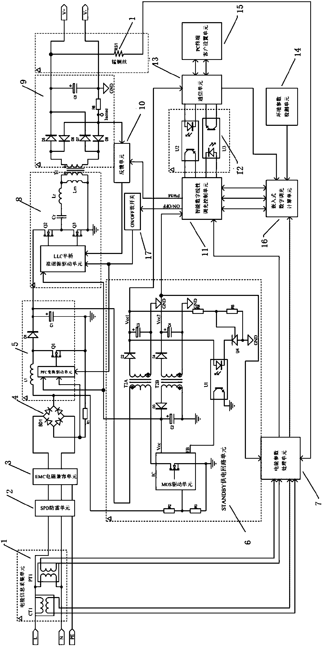 Linear dimming intelligent digital power supply