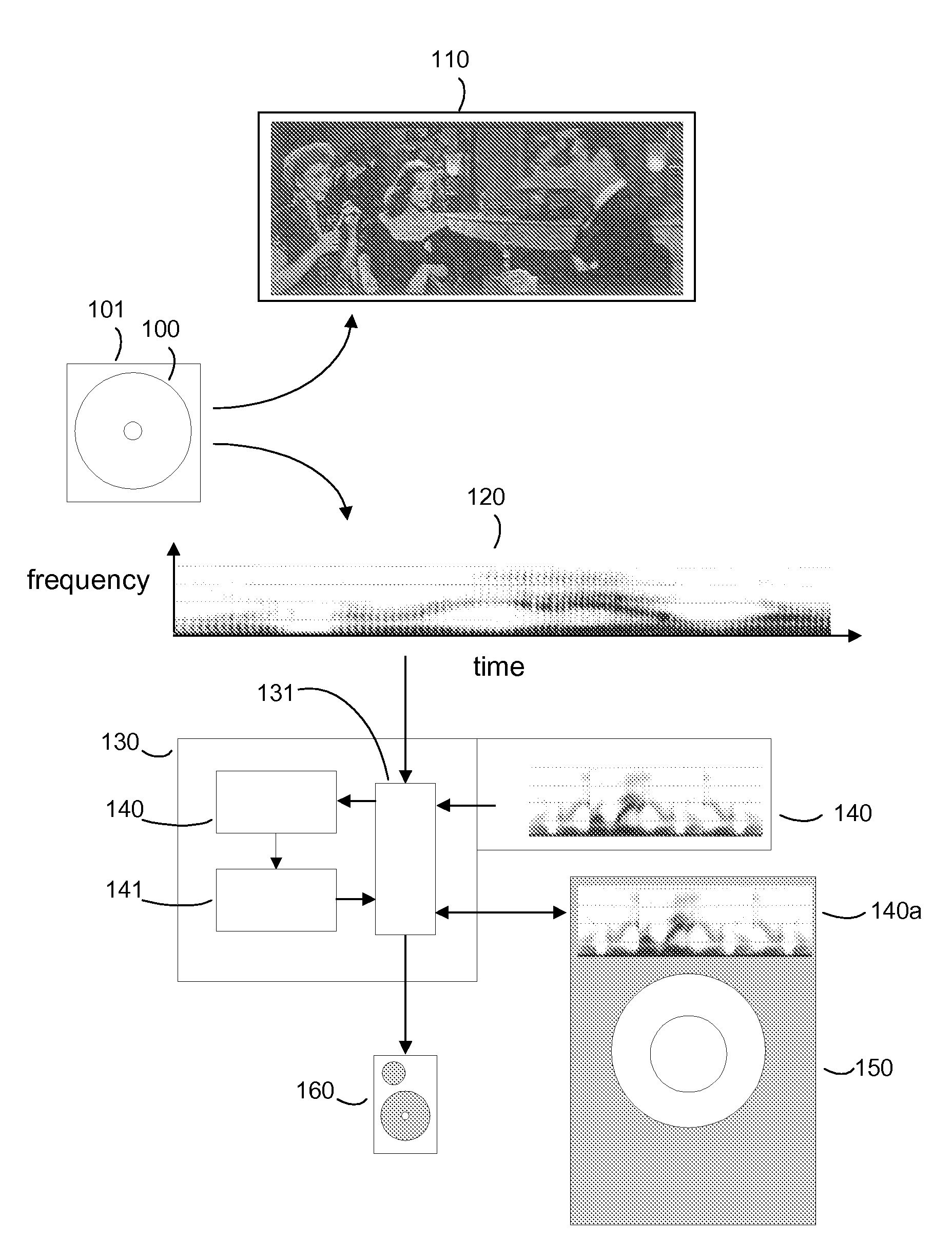 Apparatus and method for synchronizing a secondary audio track to the audio track of a video source