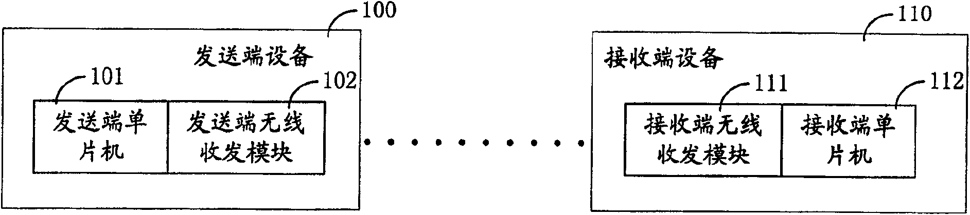 Frame synchronizing method in digital communication