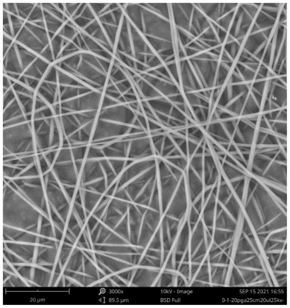 Soft tissue reinforced membrane material as well as preparation method and application thereof