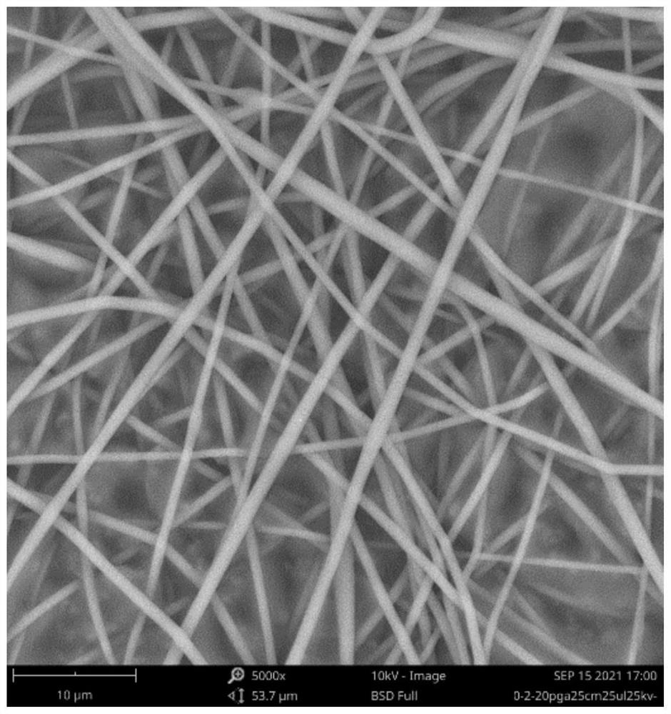 Soft tissue reinforced membrane material as well as preparation method and application thereof