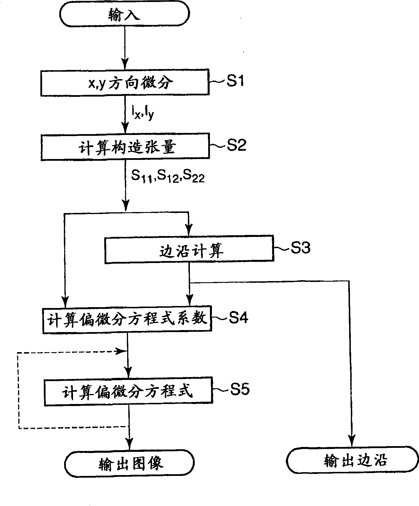 Ultrasonic diagnostic apparatus, ultrasonic image processing apparatus, and ultrasonic image processing method