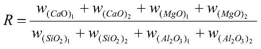 Method for reducing iron tailings and enriching tail concentrate by taking steel slag as additive