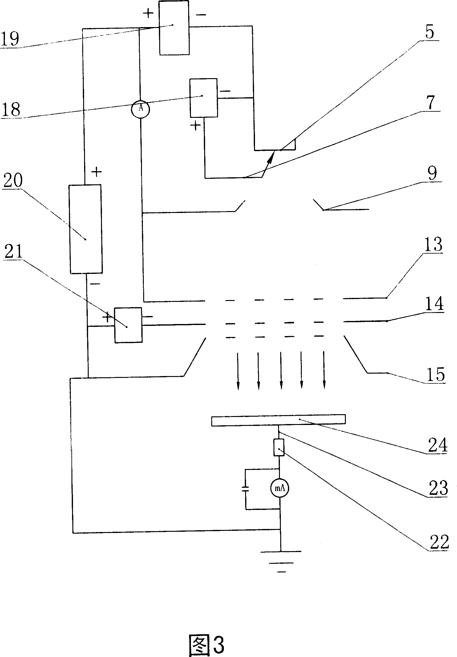 Multi-source metal ion implantation machine