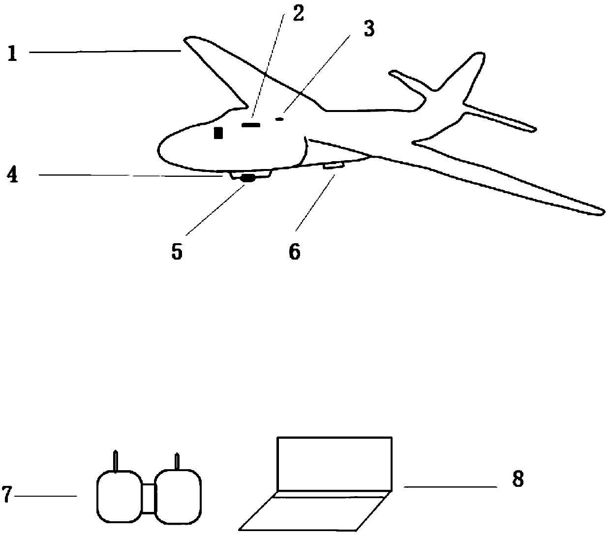 Aerial dynamic large-scale vegetation coverage acquisition system