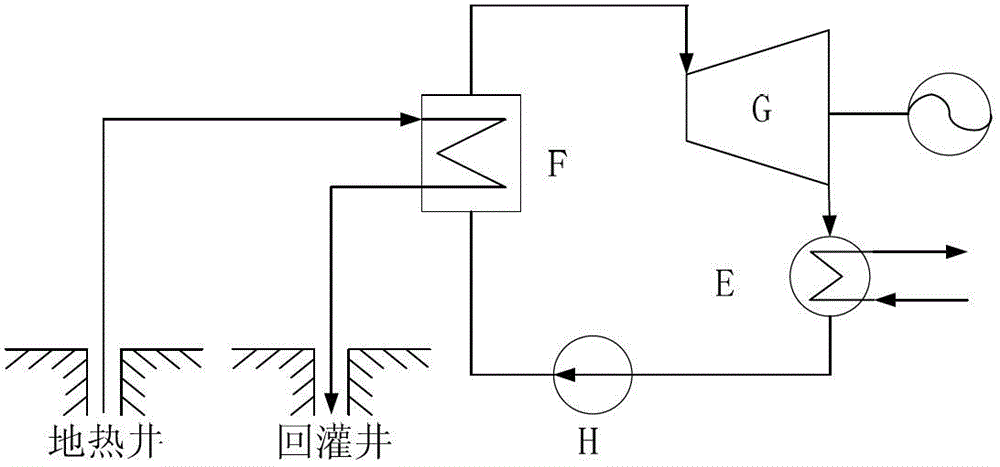 Ammonia water mixed working medium-based combined cooling and power supply system for utilization of geothermal energy