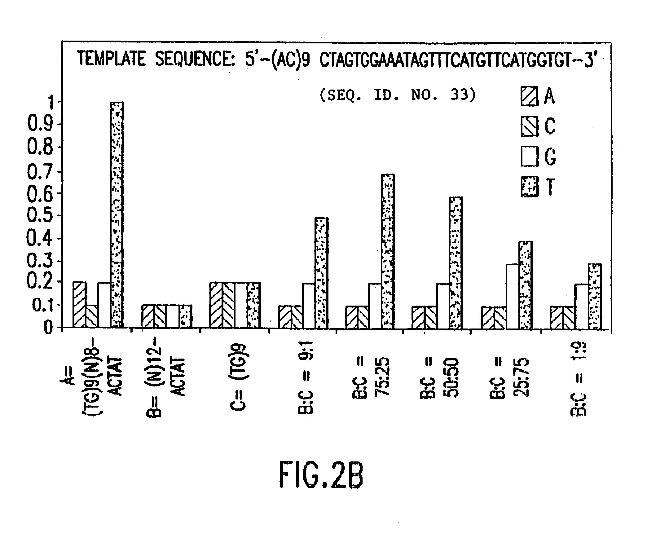 De novo or “universal” sequencing array