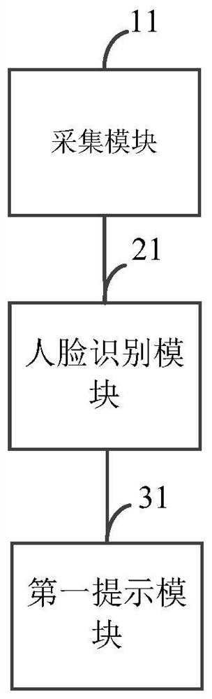 Radiation warning method, device, electronic equipment and storage medium