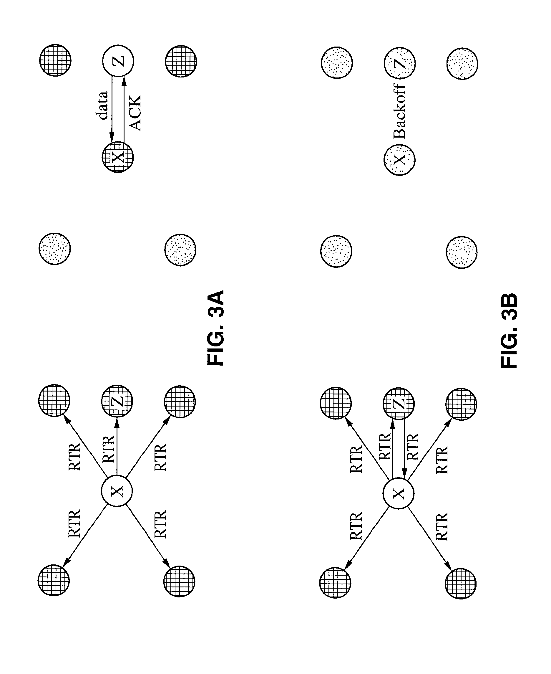 Receiver-initiated multiple access for AD-HOC networks (RIMA)