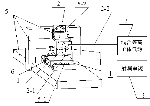 Method for processing atmosphere plasma of large-diameter optical part