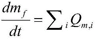 Design method for airplane fuel system