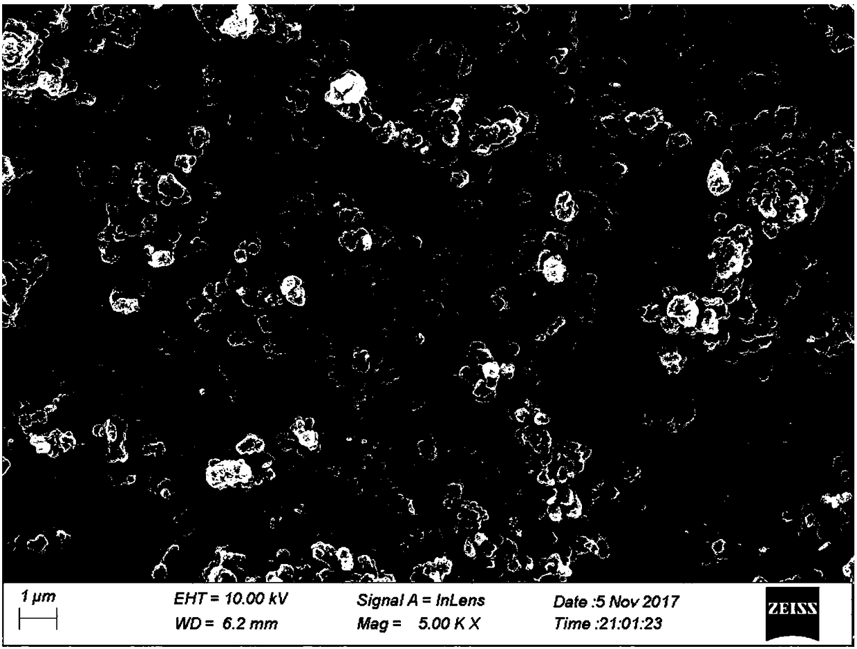 Sodium ion battery negative electrode material containing nitrogen and carbon coated bimetallic sulfide and preparation method thereof