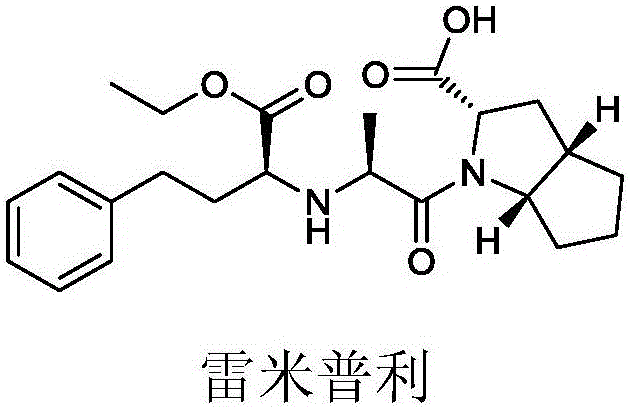 Synthesizing method using serine to prepare Ramipril key intermediate