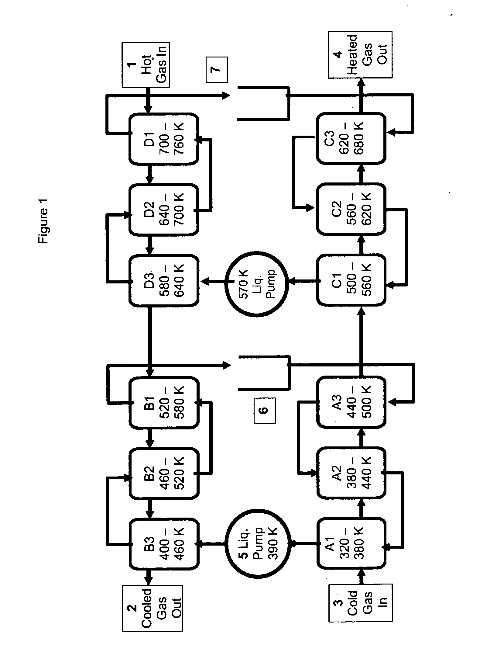 Compact, high-effectiveness, gas-to-gas compound recuperator with liquid intermediary