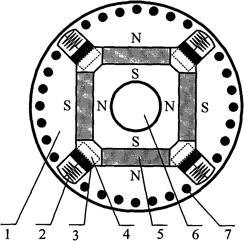 Automatic field-weakening method for built-in permanent magnet synchronous motor