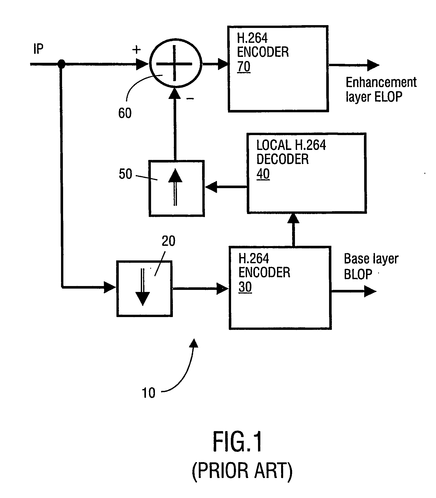 System and method for encoding and decoding enhancement layer data using descriptive model parameters