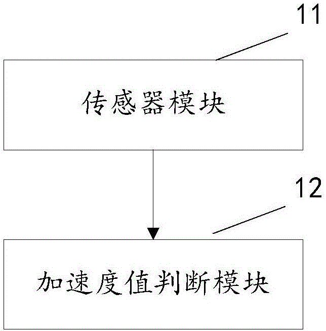 Switch, intelligent host and earthquake pre-warning system