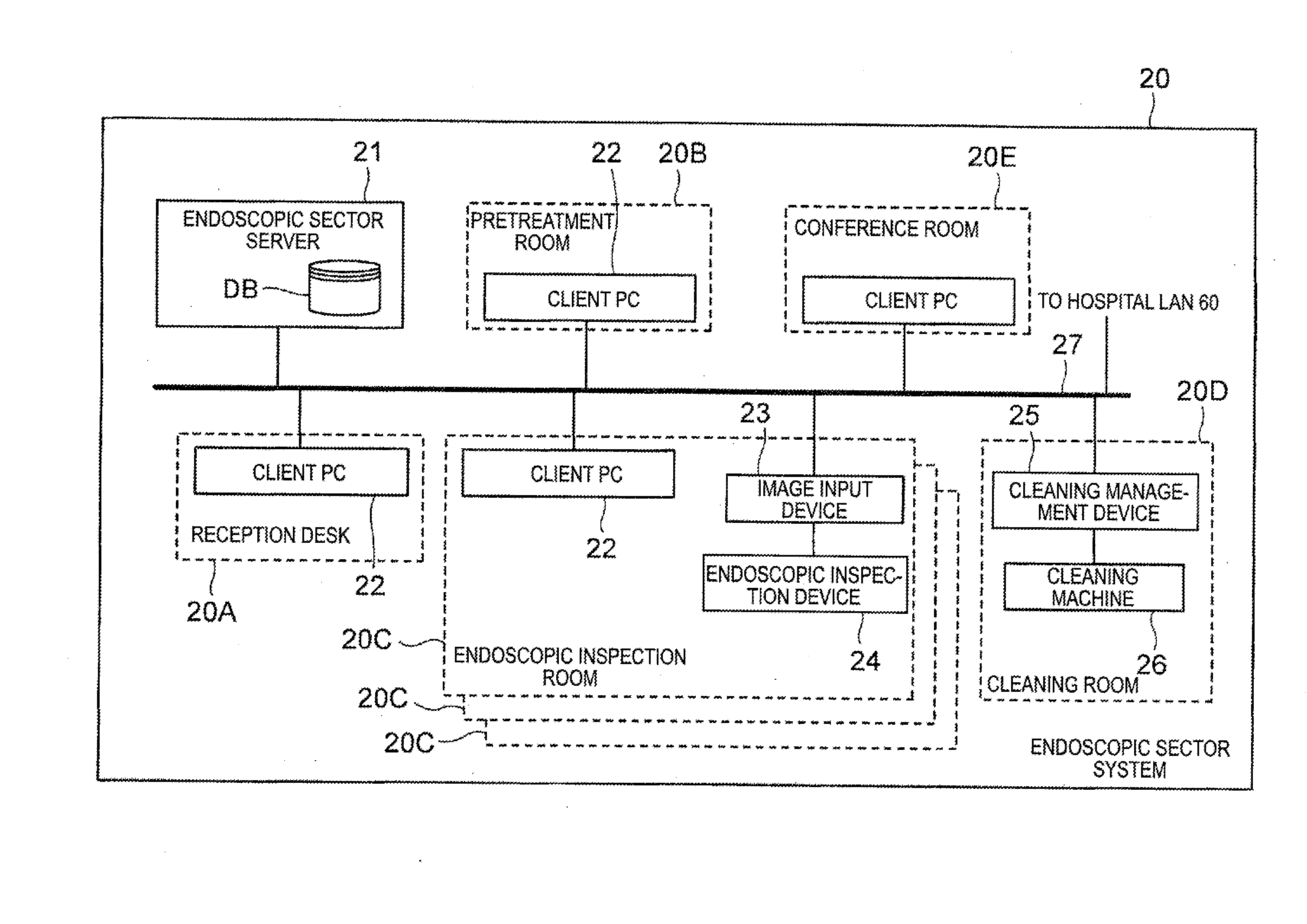 Cooperative system and cooperative processing method among medical sectors and computer readable medium