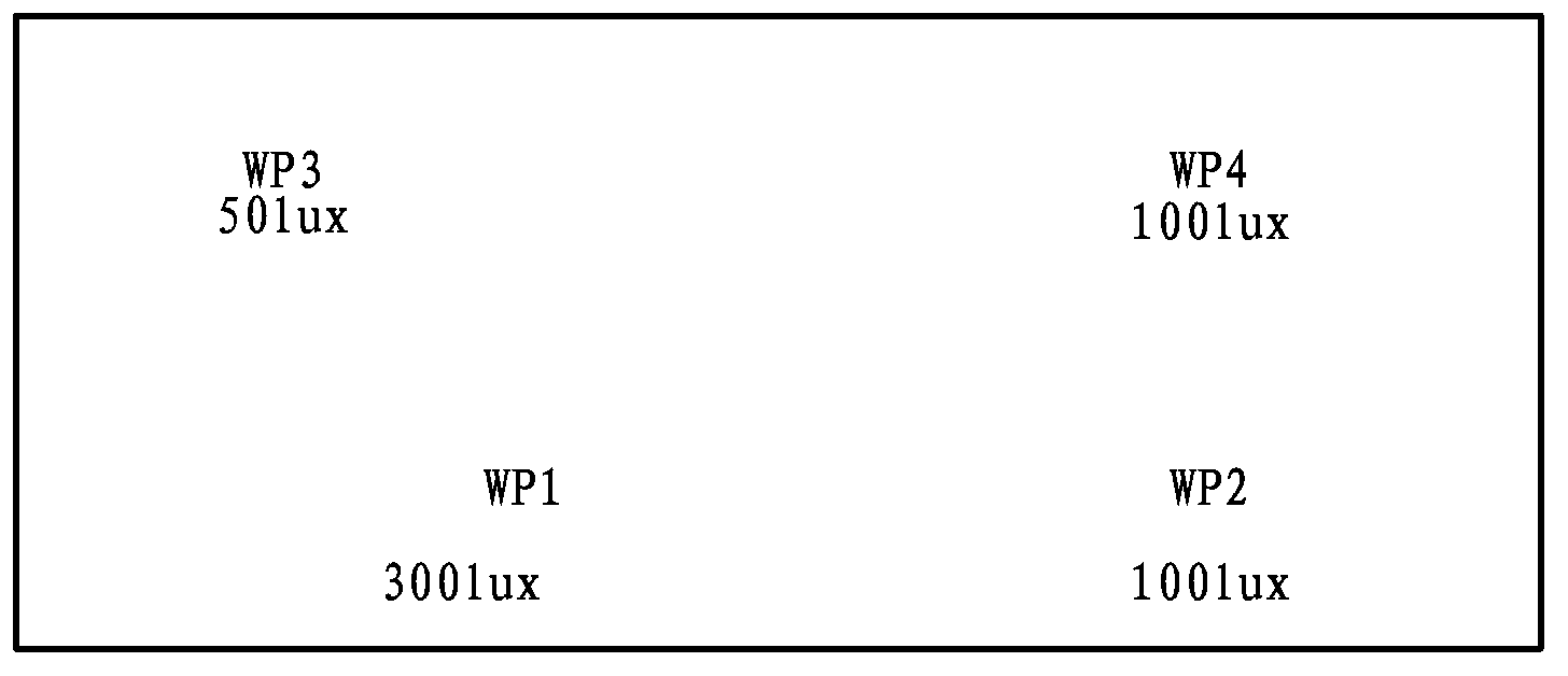 Lighting control method and device