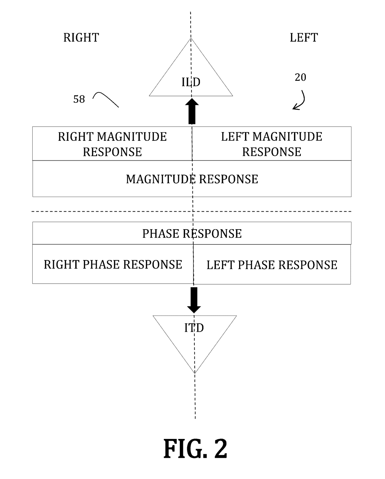 Efficient personalization of head-related transfer functions for improved virtual spatial audio