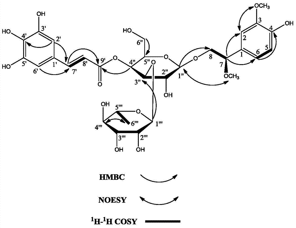 Phenylethanol glycosides extracted from thistle and its preparation method and use