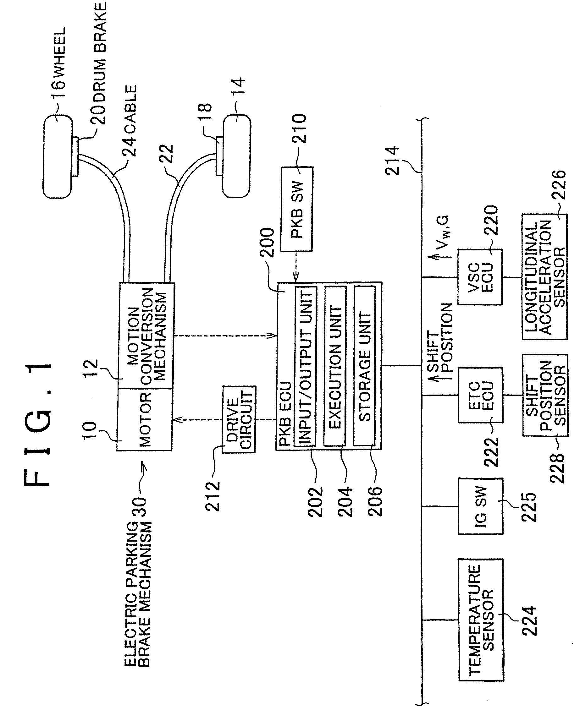 Electric parking brake system and method for controlling the electric parking brake system