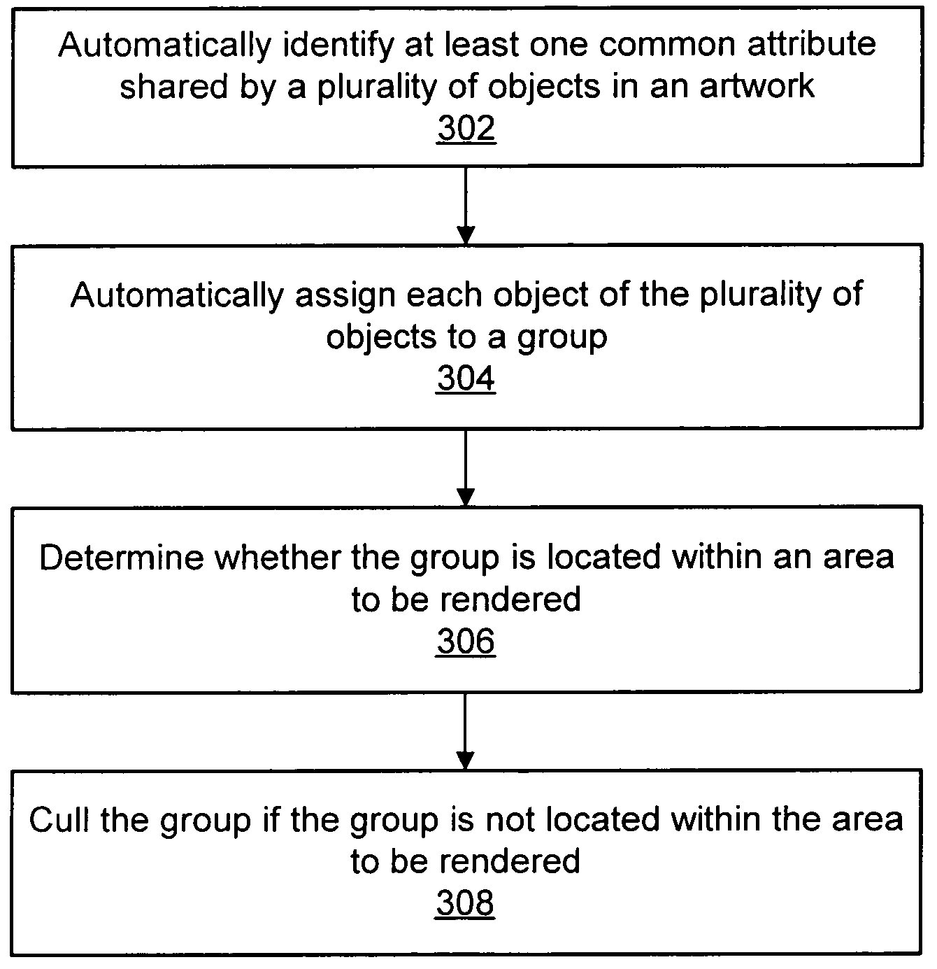 Clipping and culling artwork using a graphics processing unit