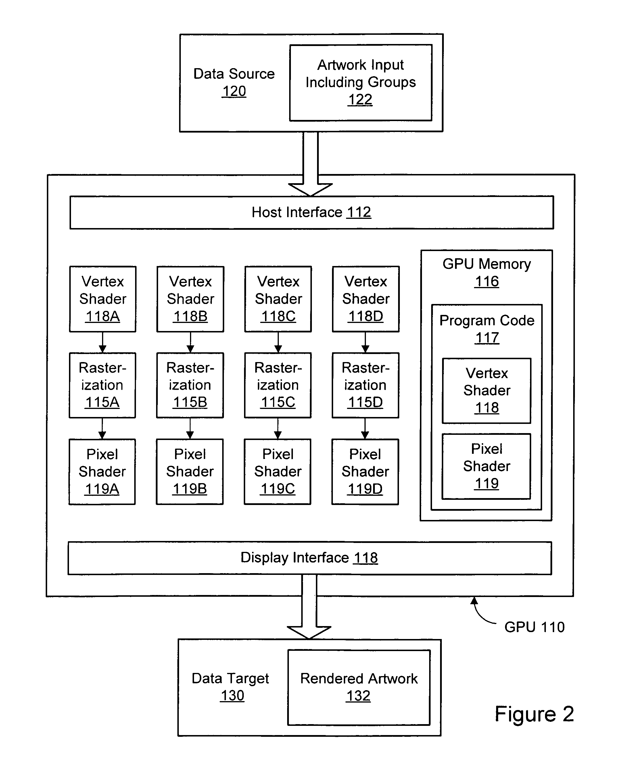 Clipping and culling artwork using a graphics processing unit