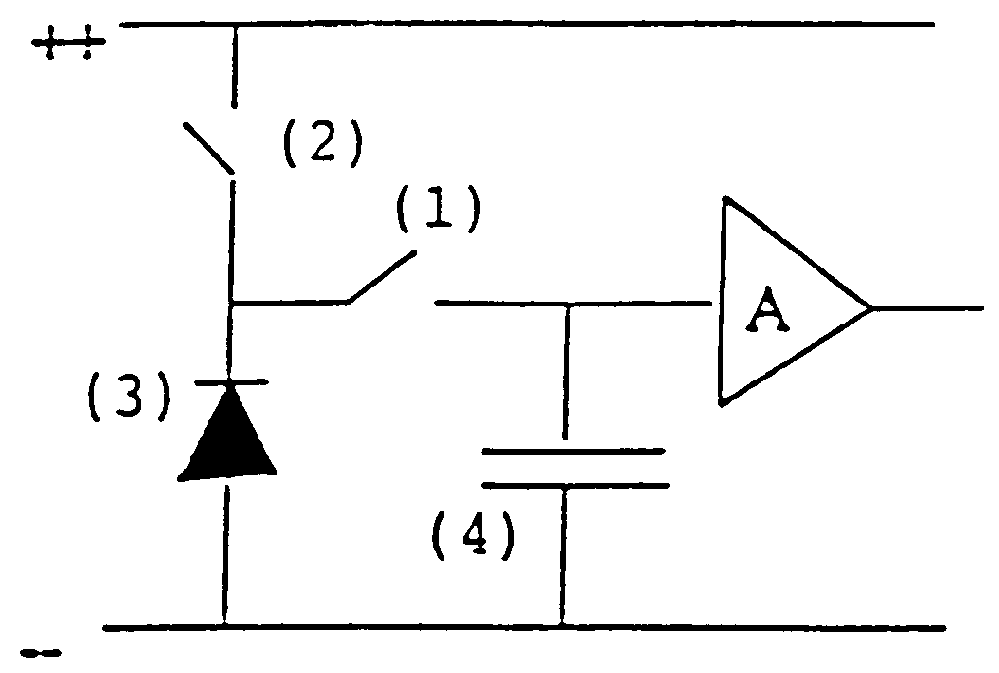 Method for obtaining a high dynamic range read-out signal of a CMOS-based pixel structure and such CMOS-based pixel structure