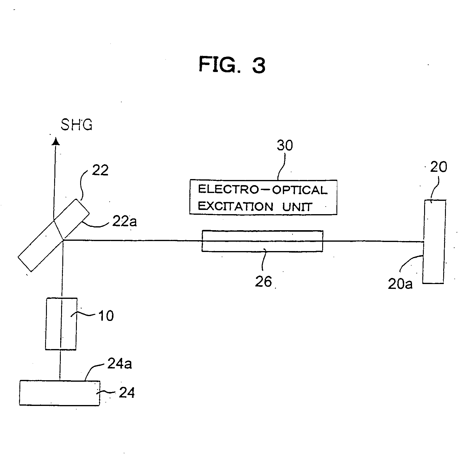 Harmonic pulse laser apparatus, and method for generating harmonic pulse laser beams