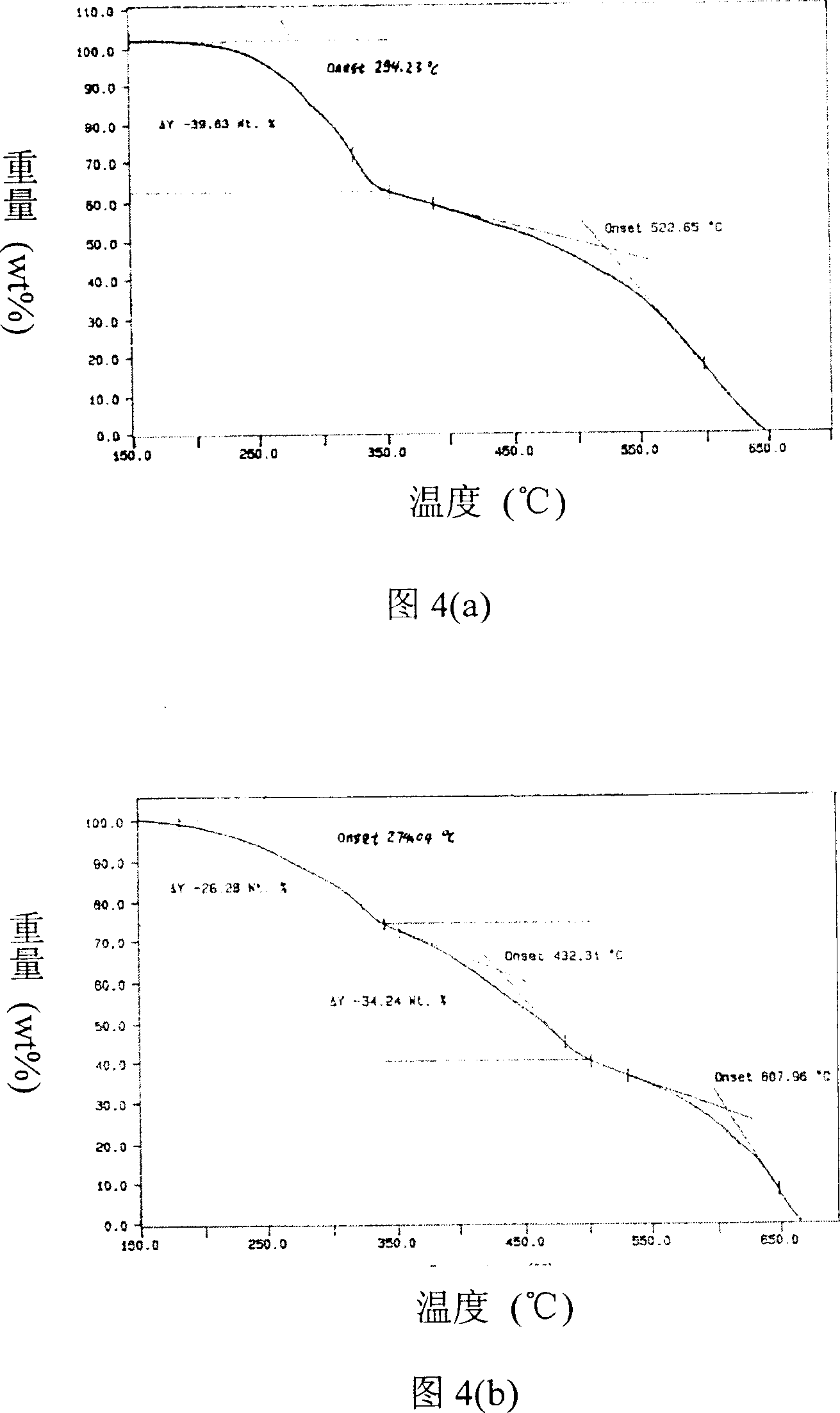 Electricity conductive polyaniline carbon nanotube combined electromagnetic shielding composite material and its production method