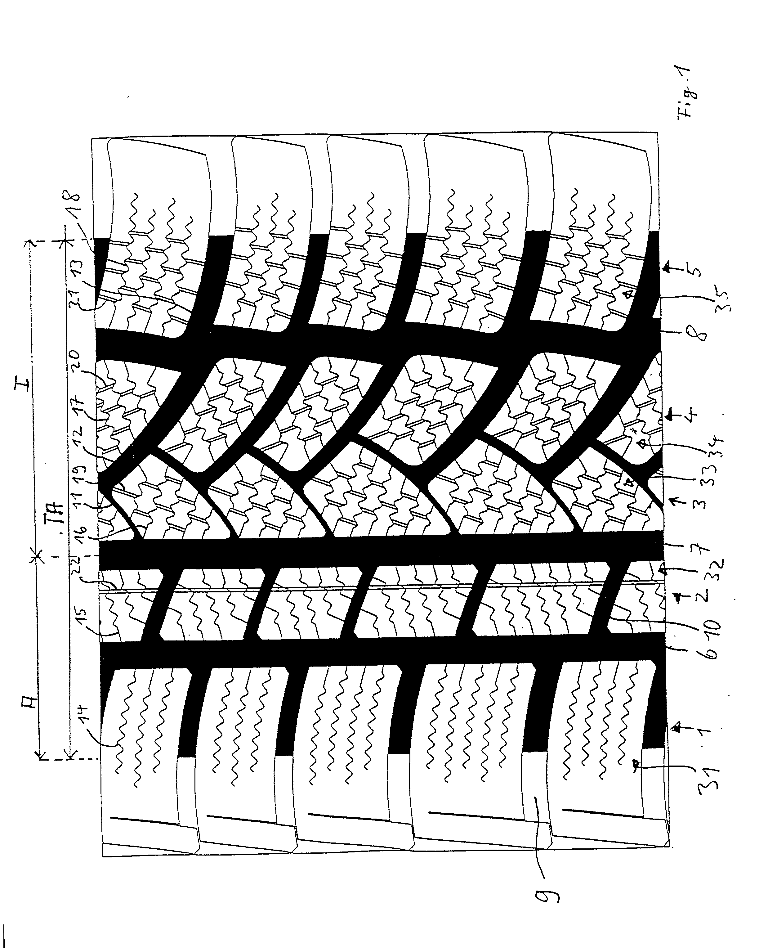 Tread profile of a snow tire