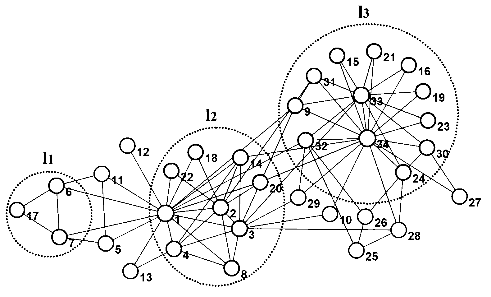 Complex network community structure mining method based on triangular cluster multi-label transmission