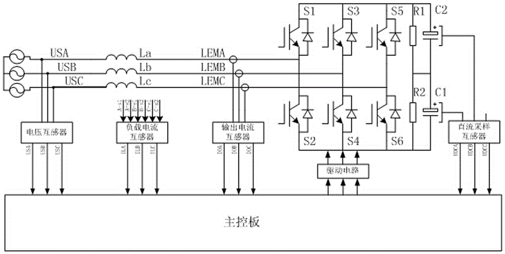 Active power filter device and three-loop control method based on three-loop control