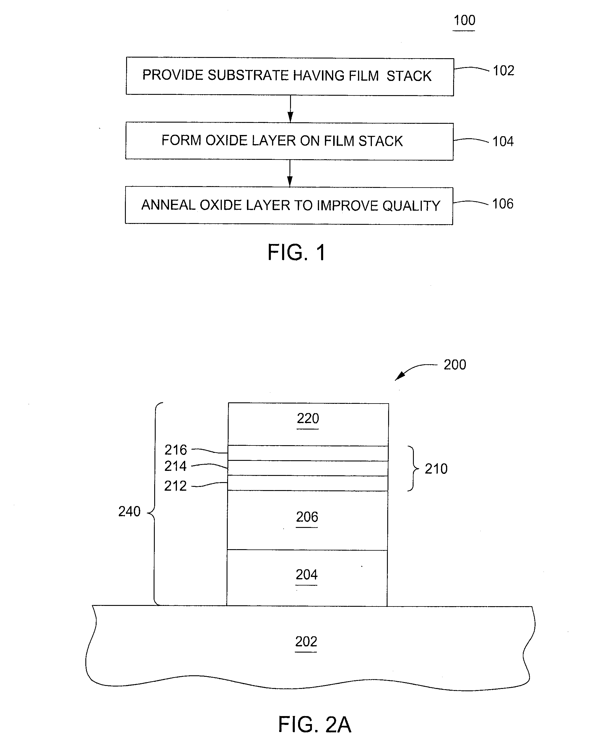 Post oxidation annealing of low temperature thermal or plasma based oxidation